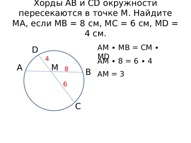 Хорды АВ и CD окружности пересекаются в точке М. Найдите МА, если МВ = 8 см, МС = 6 см, МD = 4 см. AМ ∙ МВ = СМ ∙ MD D 4 AМ ∙ 8 = 6 ∙ 4 А M 8 В AМ = 3 6 С 