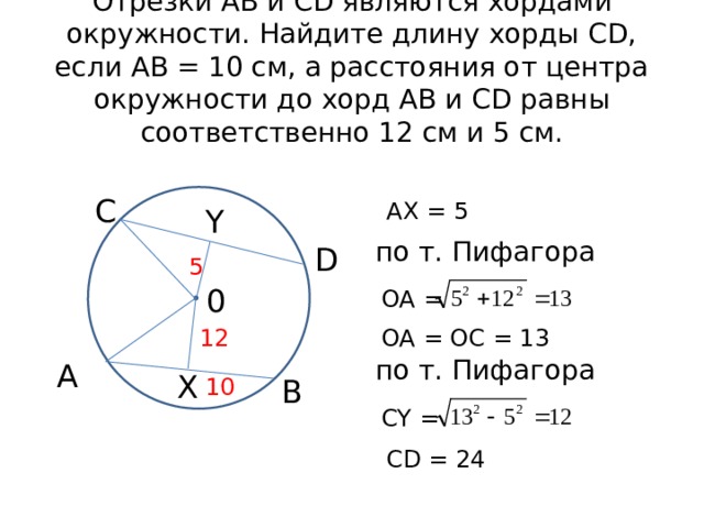 Отрезки АВ и CD являются хордами окружности. Найдите длину хорды CD, если АВ = 10 см, а расстояния от центра окружности до хорд АВ и CD равны соответственно 12 см и 5 см. C АХ = 5 Y по т. Пифагора D 5 0 ОА = 12 ОА = ОС = 13 по т. Пифагора А X 10 В СY = CD = 24 
