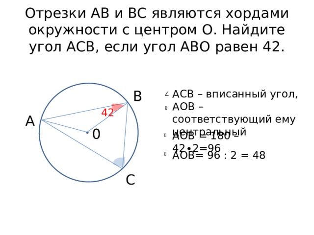Отрезки АВ и BC являются хордами окружности с центром О. Найдите угол АСВ, если угол АВО равен 42. В АСВ – вписанный угол, АОВ – соответствующий ему центральный 42 А 0 АОВ = 180 – 42∙2=96 АОВ= 96 : 2 = 48 С 