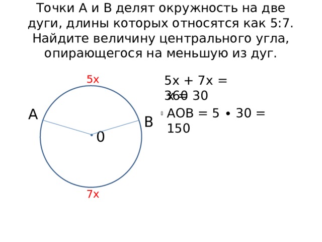 Точки А и В делят окружность на две дуги, длины которых относятся как 5:7. Найдите величину центрального угла, опирающегося на меньшую из дуг. 5х 5х + 7х = 360 х = 30 А АОВ = 5 ∙ 30 = 150 В 0 7х 