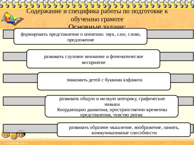 Развивать предложение