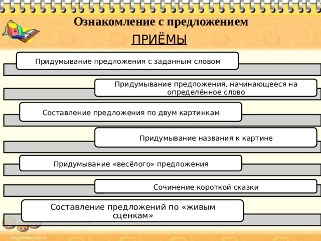 Практическое ознакомление. Приемы ознакомления с предложением. Прием предложений. Приёмы придумывания предложений. Приемы работы по ознакомлению с предложением.