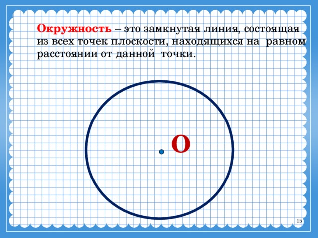 Окружность это замкнутая линия