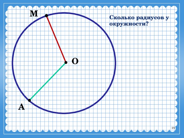 На окружности по разные