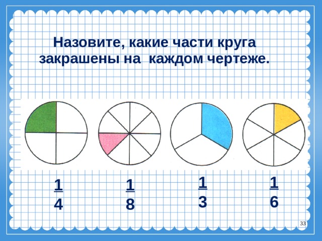 Треть круга. Какая часть круга закрашена на каждом из изображений?. Назовите, какие доли круга получились на каждом чертеже?. Закрась круги. Математика 3 класс 1 часть окружность круг.