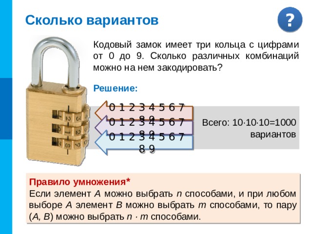 Сколько различных кодовых комбинаций можно