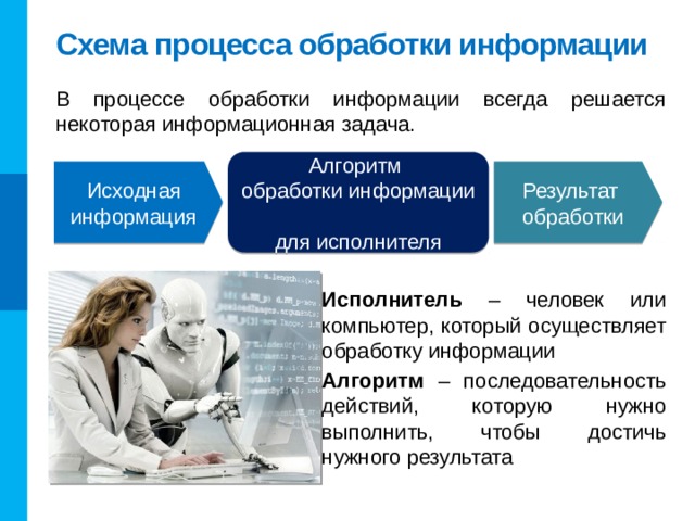 Схема процесса обработки информации В процессе обработки информации всегда решается некоторая информационная задача. Алгоритм  обработки информации  для исполнителя Исходная информация Результат обработки Исполнитель – человек или компьютер, который осуществляет обработку информации Алгоритм – последовательность действий, которую нужно выполнить, чтобы достичь нужного результата