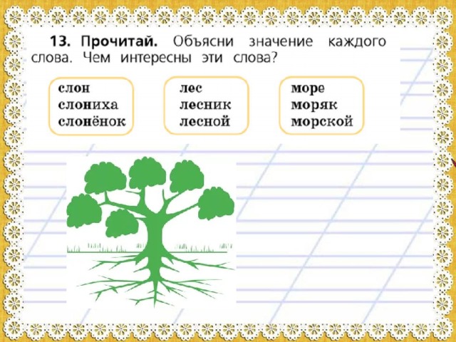 Обозначение безударных гласных звуков в двусложных словах презентация 1 класс