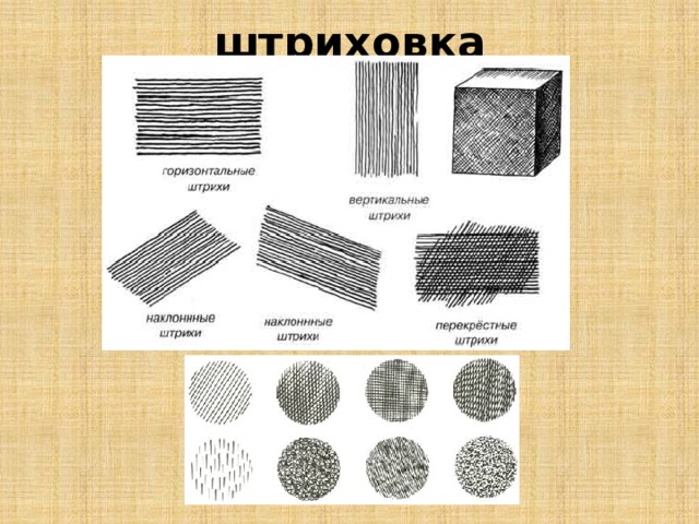 Штриховка 2 класс презентация