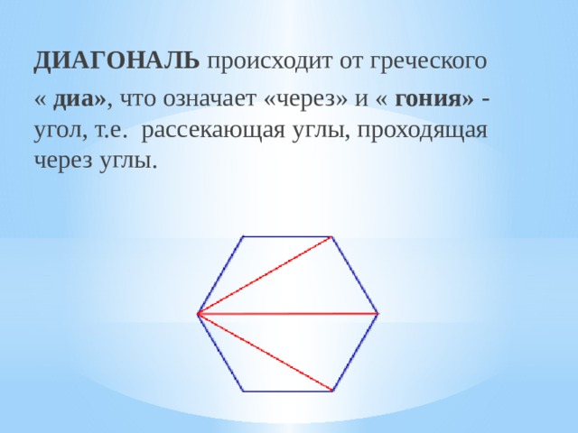 ДИАГОНАЛЬ происходит от греческого « диа» , что означает «через» и « гония» - угол, т.е. рассекающая углы, проходящая через углы. 