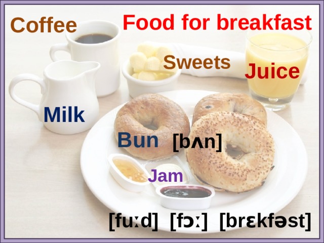 Food for breakfast Coffee Sweets Juice Milk Bun [bʌn] Jam [fuːd]  [fɔː]  [brɛkfəst] 