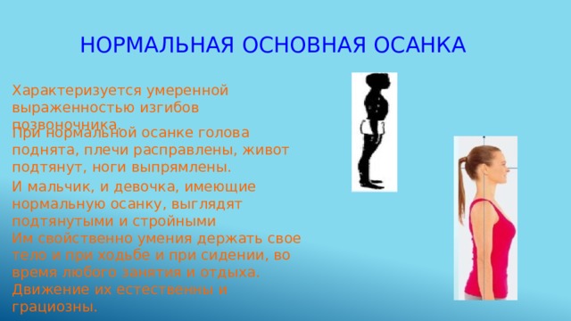 Нормальная основная осанка Характеризуется умеренной выраженностью изгибов позвоночника. При нормальной осанке голова поднята, плечи расправлены, живот подтянут, ноги выпрямлены. И мальчик, и девочка, имеющие нормальную осанку, выглядят подтянутыми и стройными Им свойственно умения держать свое тело и при ходьбе и при сидении, во время любого занятия и отдыха. Движение их естественны и грациозны. 