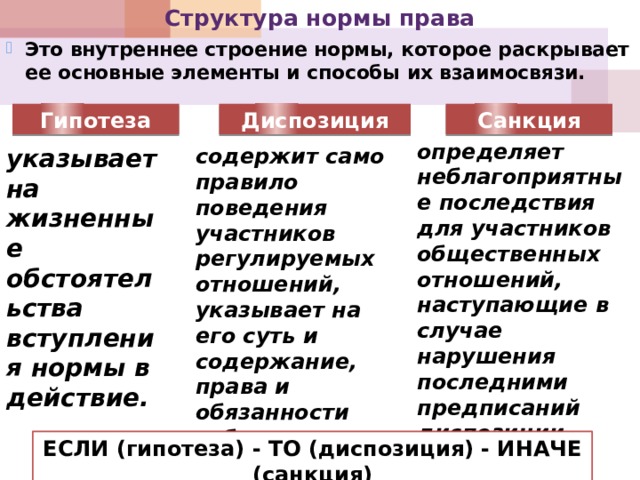 Презентация-тренажёр для подготовки к ЕГЭ по обществознанию в 2019-2020 учебном