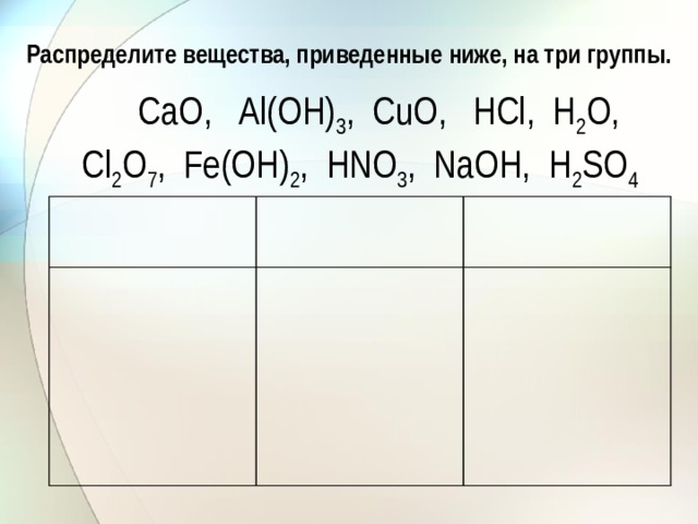 Распределите вещества, приведенные ниже, на три группы.  СаО, Аl(ОН) 3 , СuО, НСl, Н 2 О, Сl 2 О 7 , Fе(ОН) 2 , НNО 3 , NаОН, Н 2 SО 4  