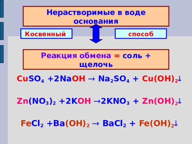 Дана схема превращений zn oh 2 zn no3 2