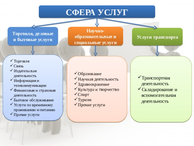 Как называется презентация компании