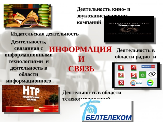 Деятельность кино- и звукозаписывающих компаний Издательская деятельность Деятельность, связанная с информационными технологиями и деятельность в области информационного обслуживания Деятельность в области радио- и телевещания Информация  и  связь Деятельность в области телекоммуникаций 