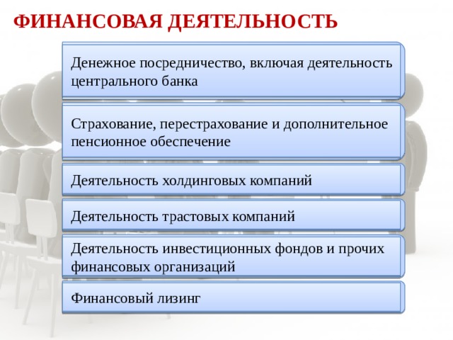 Финансовая деятельность Денежное посредничество, включая деятельность центрального банка Страхование, перестрахование и дополнительное пенсионное обеспечение Деятельность холдинговых компаний Деятельность трастовых компаний Деятельность инвестиционных фондов и прочих финансовых организаций Финансовый лизинг 