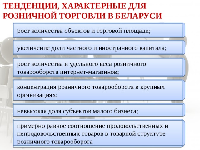 Тенденции, характерные для розничной торговли в Беларуси рост количества объектов и торговой площади; увеличение доли частного и иностранного капитала; рост количества и удельного веса розничного товарооборота интернет-магазинов; концентрация розничного товарооборота в крупных организациях; невысокая доля субъектов малого бизнеса; примерно равное соотношение продовольственных и непродовольственных товаров в товарной структуре розничного товарооборота 