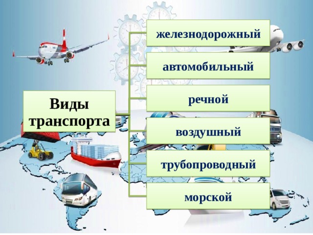 Воздушный вид транспорта