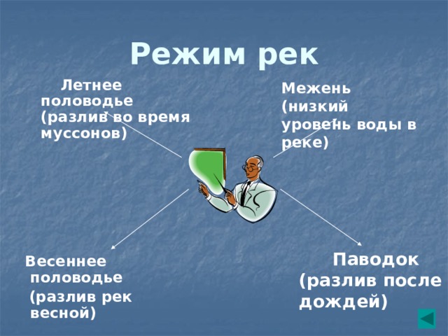 Описание режима реки. Режим реки половодье паводок межень. Паводок и межень на реке. Водный режим рек межень половодье. Режим рек летом.