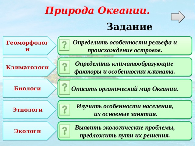  Природа Океании. Задание Определить особенности рельефа и происхождение островов. Геоморфологи Климатологи Определить климатообразующие факторы и особенности климата. Описать органический мир Океании. Биологи Этнологи Изучить особенности населения,  их основные занятия. Экологи Выявить экологические проблемы, предложить пути их решения. 