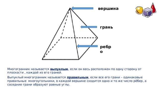 Вершины ребра грани многогранника. Передняя грань многогранника. Что такое грань выпуклого многогранника ребро вершина. Треугольник грани ребра вершины. Грани вершины фигур.