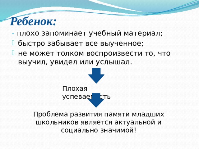 Ребенок: - плохо запоминает учебный материал; быстро забывает все выученное; не может толком воспроизвести то, что выучил, увидел или услышал. Плохая успеваемость Проблема развития памяти младших школьников является актуальной и социально значимой! 