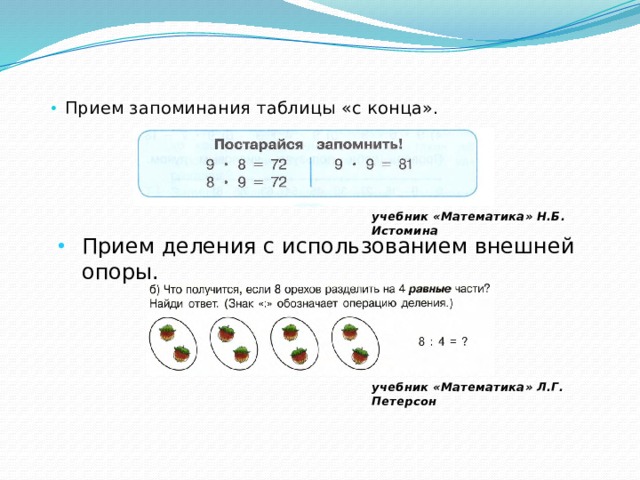 Прием запоминания таблицы «с конца». учебник «Математика» Н.Б. Истомина Прием деления с использованием внешней опоры. учебник «Математика» Л.Г. Петерсон 