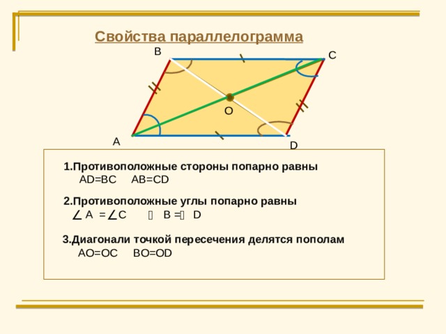 Свойства параллелограмма В С O А D 1 .Противоположные стороны попарно равны  AD=BC AB=CD 2.Противоположные углы попарно равны  А = С В = D  3.Диагонали точкой пересечения делятся пополам    AO=OC BO=OD 
