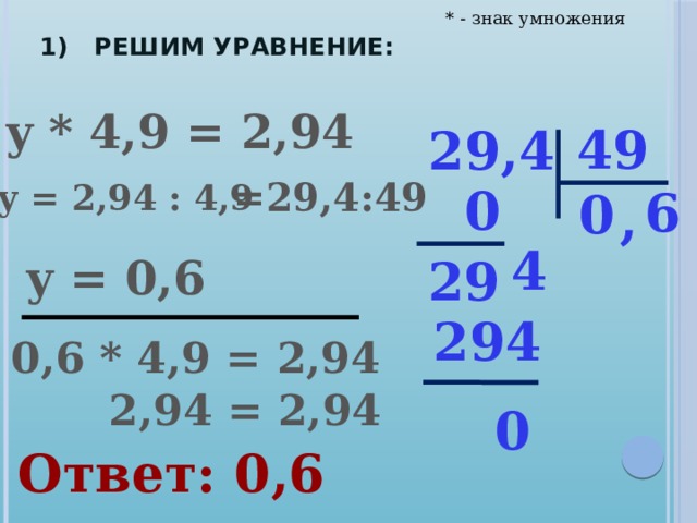 * - знак умножения 1) Решим уравнение: y * 4,9 = 2,94 49 29,4 =29,4:49 y = 2,94 : 4,9 0 6 0 , 4 y = 0,6 29 294 0,6 * 4,9 = 2,94 2,94 = 2,94 0 Ответ: 0,6 