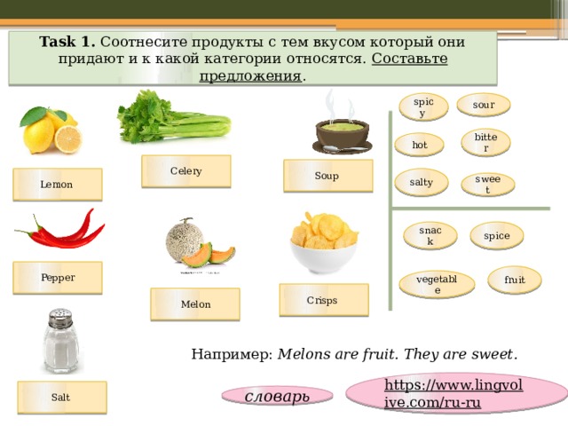 Task 1. Соотнесите продукты с тем вкусом который они придают и к какой категории относятся. Составьте предложения . spicy sour bitter hot Celery Soup Lemon salty sweet spice snack Pepper fruit vegetable Crisps Melon Например: Melons are fruit. They are sweet. https://www.lingvolive.com/ru-ru  Salt словарь 