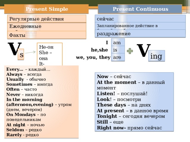 Spotlight 6 Module 9b презентация. Spotlight 6 Module 9.