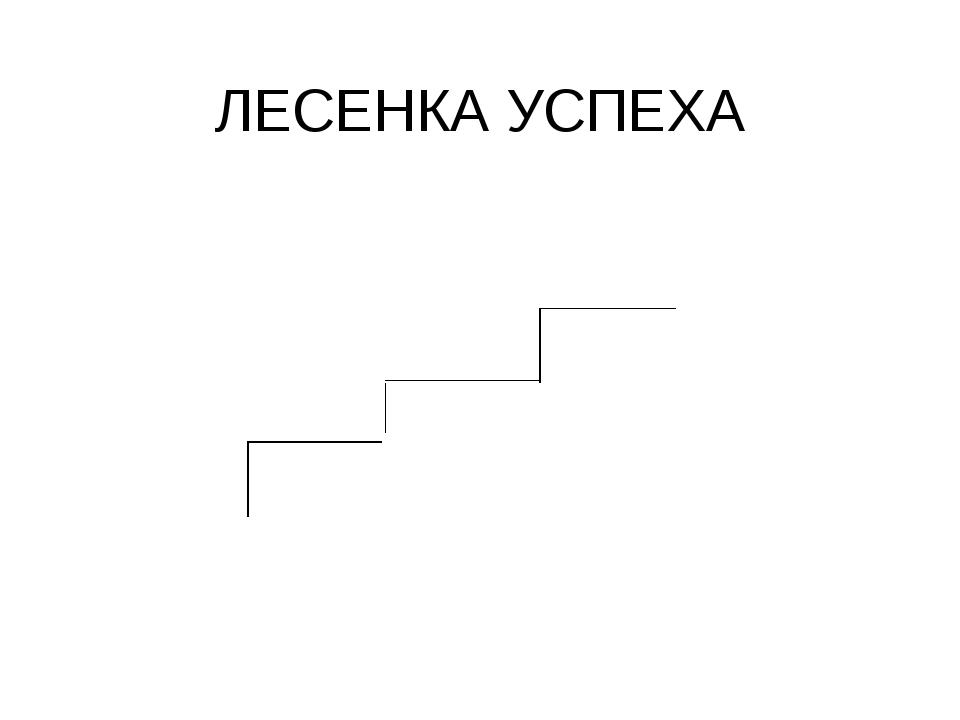 Рефлексия лестница успеха рисунок