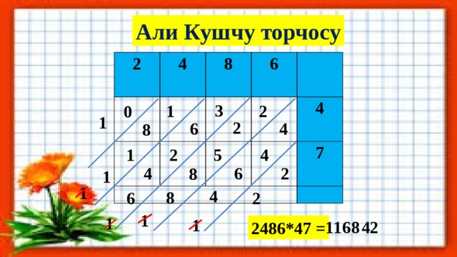 Али Кушчу торчосу 2   4    8  6 4 7 3 1 2 0 1 2 4 6 8 2 1 5 4 6 2 4 8 1 1 4 8 2 6 1 1 1 2 4 1 1 6 8 2486*47 =  
