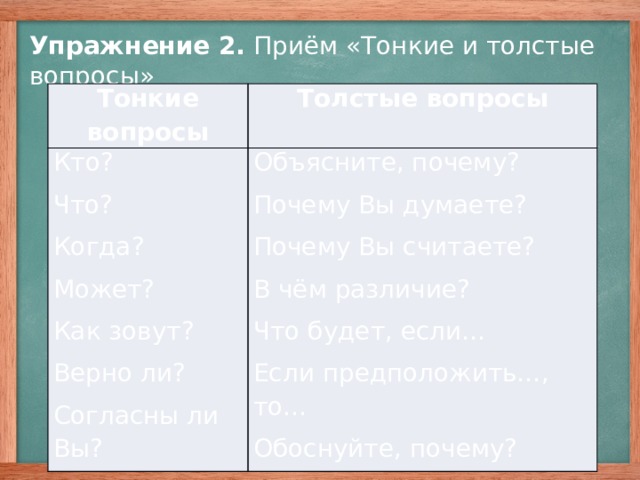 Как вы считаете нужно ли писать план сценарий презентации ответ обоснуйте