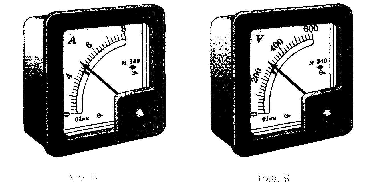 Измерительный прибор амперметр. Прибор вольтметр и амперметр.