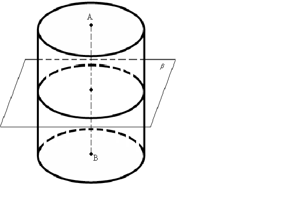 Цилиндр фигура в плоскости. Сечение цилиндра перпендикулярное основанию. Сечение параллельное основанию цилиндра. Сечение цилиндра плоскостью параллельной основаниям цилиндра. Сечение цилиндра плоскостью параллельной основанию.