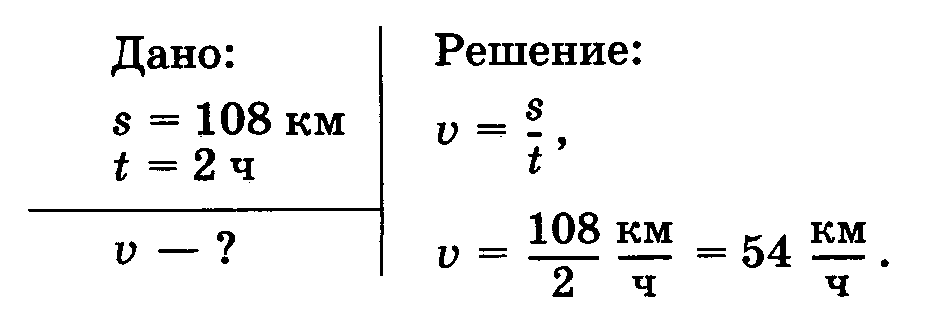 Скорость карта средняя