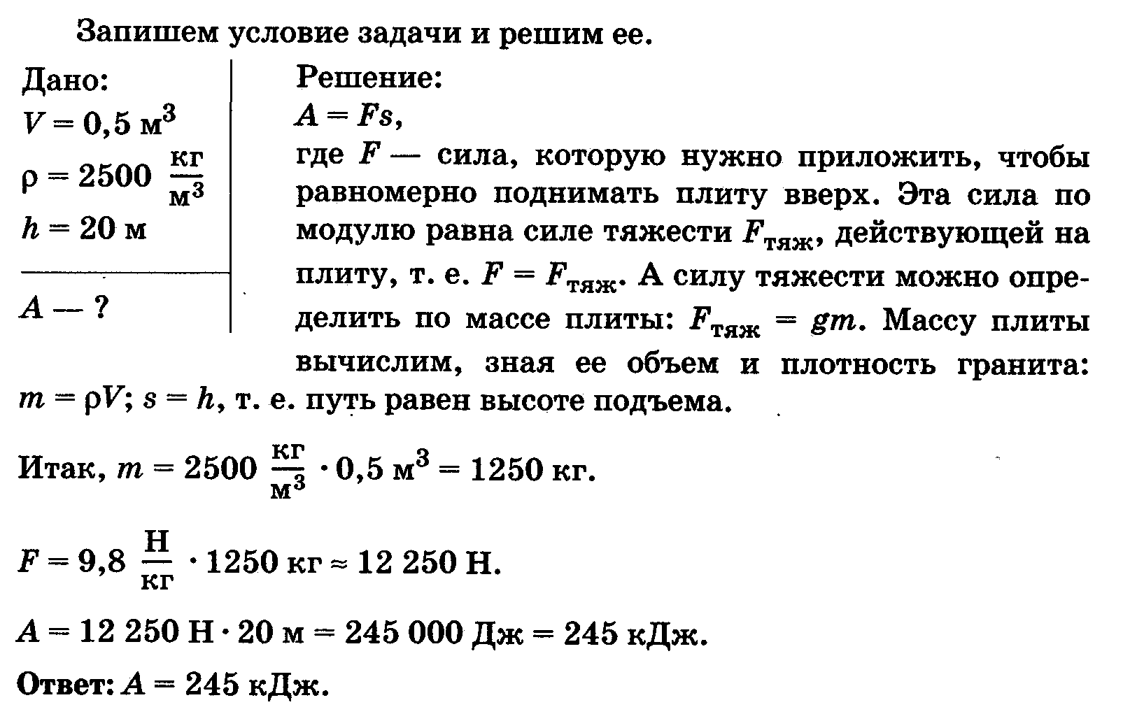 Технологическая карта урока 