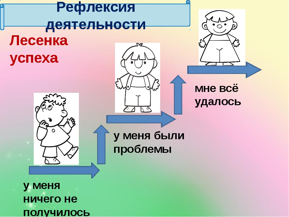 Рефлексия. Рефлексия лесенка. Рефлексия лестница успеха. Лесенка успеха на рефлексию для детей.