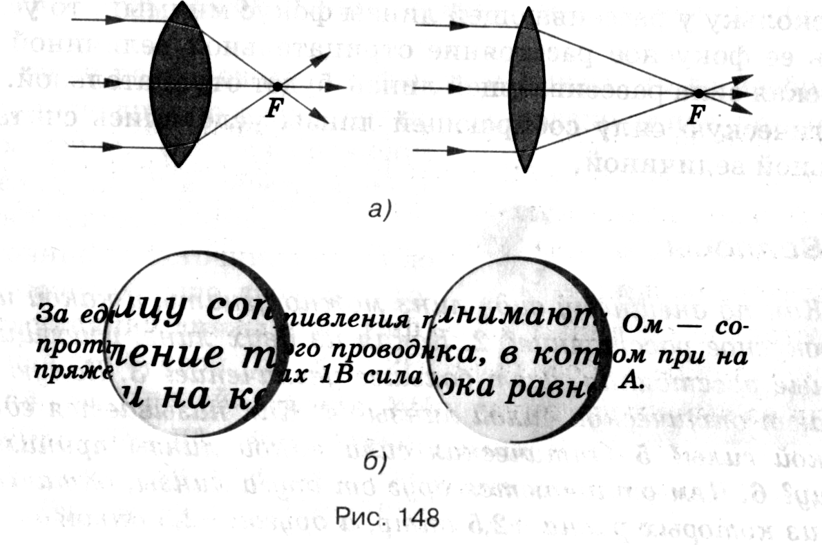 Технологическая карта урока 