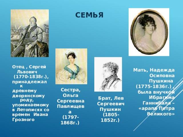   Семья  Отец , Сергей  Львович  (1770-1838г.), принадлежал к древнему дворянскому роду, упоминаемому в Летописях со времен Ивана Грозного Мать, Надежда Осиповна Пушкина (1775-1836г.) , была внучкой Ибрагима Ганнибала – «арапа Петра Великого» Сестра, Ольга Сергеевна Павлищева (1797-1868г.) Брат, Лев Сергеевич Пушкин (1805-1852г.) 