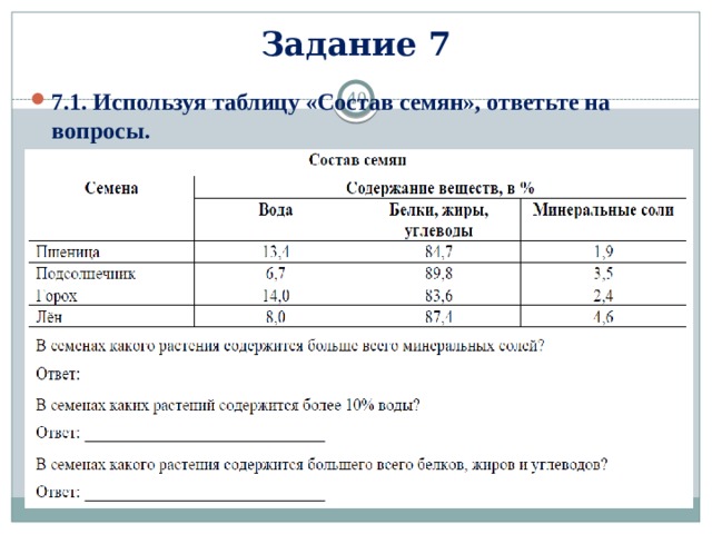 Задание 7 13 7.1. Используя таблицу «Состав семян», ответьте на вопросы. 13 