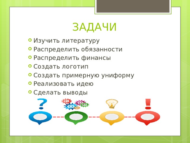 ЗАДАЧИ Изучить литературу Распределить обязанности Распределить финансы Создать логотип Создать примерную униформу Реализовать идею Сделать выводы 