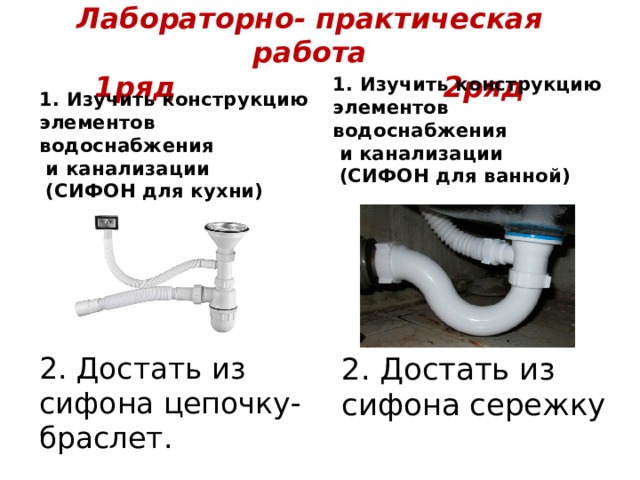 Водопровод и канализация типичные неисправности и простейший ремонт 8 класс презентация