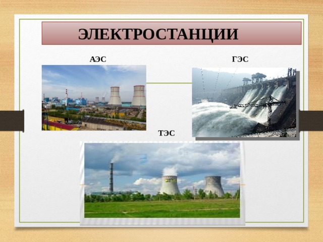 ЭЛЕКТРОСТАНЦИИ  АЭС ГЭС ТЭС  