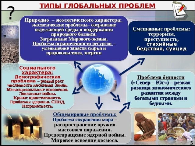 Презентация на тему глобальные проблемы человечества 7 класс