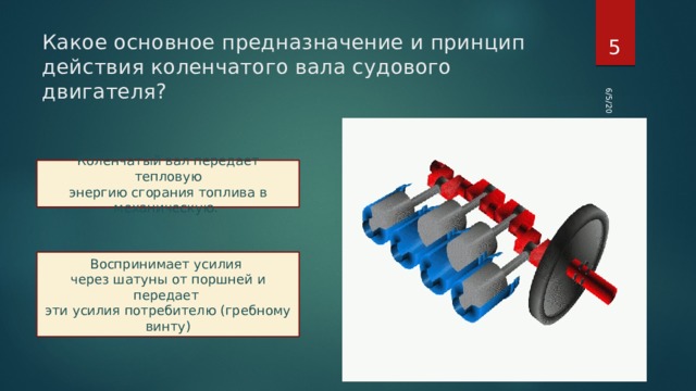 6/5/20  Какое основное предназначение и принцип действия коленчатого вала судового двигателя?       Коленчатый вал передает тепловую энергию сгорания топлива в механическую. Воспринимает усилия через шатуны от поршней и передает эти усилия потребителю (гребному винту) 