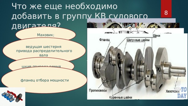 Что же еще необходимо добавить в группу КВ судового двигателя? 6/5/20  Маховик; ведущая  шестерня  привода  распределительного  вала ;  шкив  привода  ремня ;  фланец отбора мощности 